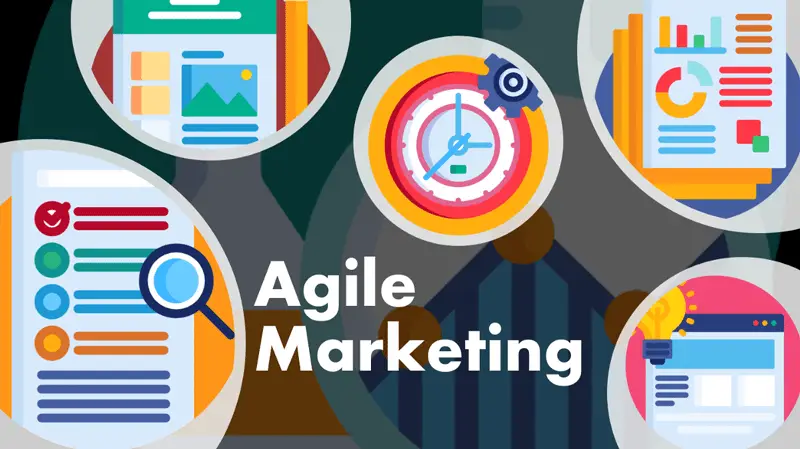 بازاریابی چابک Agile Marketing