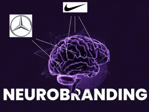نوروبرندینگ (Neurobranding)
