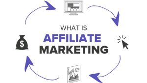 افیلیت مارکتینگ