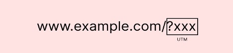 لینک UTM