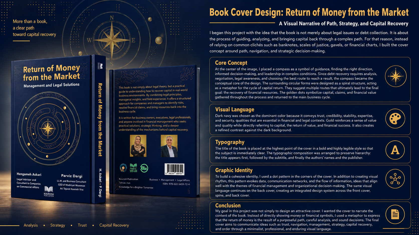 Visual narrative of the design and concept