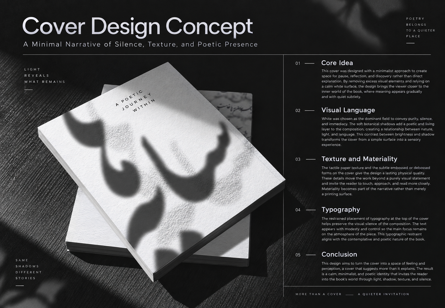 Visual narrative of the design and concept